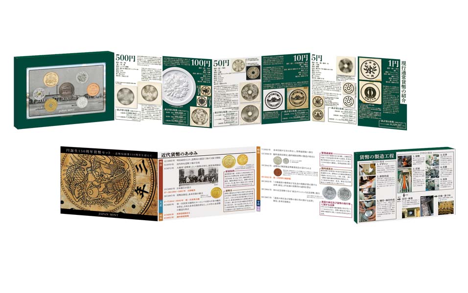 Image of 2021 150th Anniversary of Birth of Yen Brilliant Uncirculated Coin Set