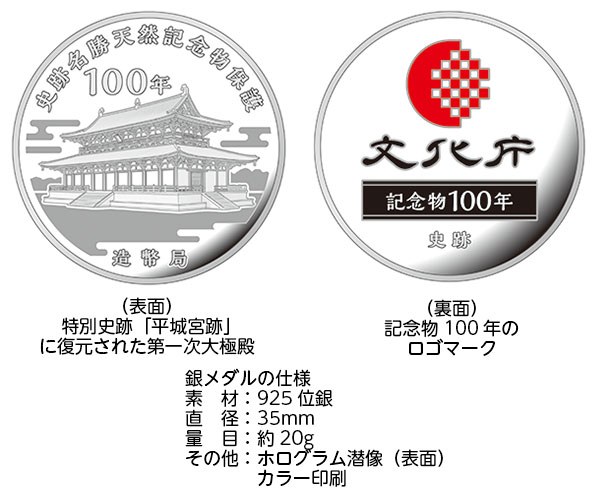 史跡名勝天然記念物保護100年記念2021プルーフ貨幣セット 銀メダルの画像