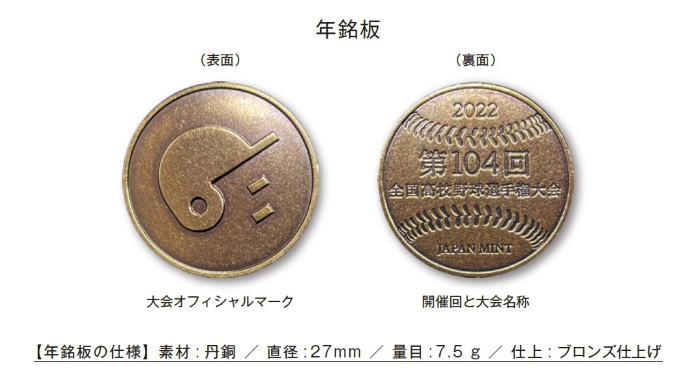 第104回 全国高校野球選手権大会 貨幣セットのメダルの画像