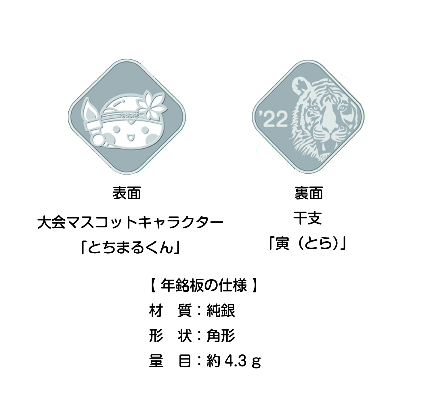 2022いちご一会とちぎ国体・いちご一会とちぎ大会開催記念　貨幣セット（年銘板）の画像