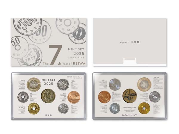 Image of 2025 Mint Set