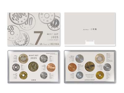 Image of 2025 Mint Set