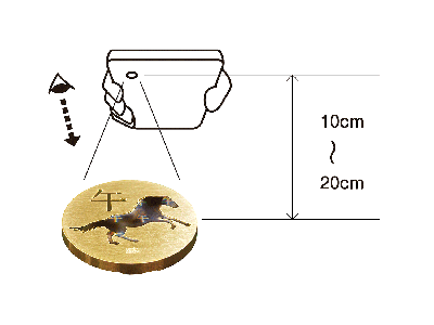 Image of the holographic latent image