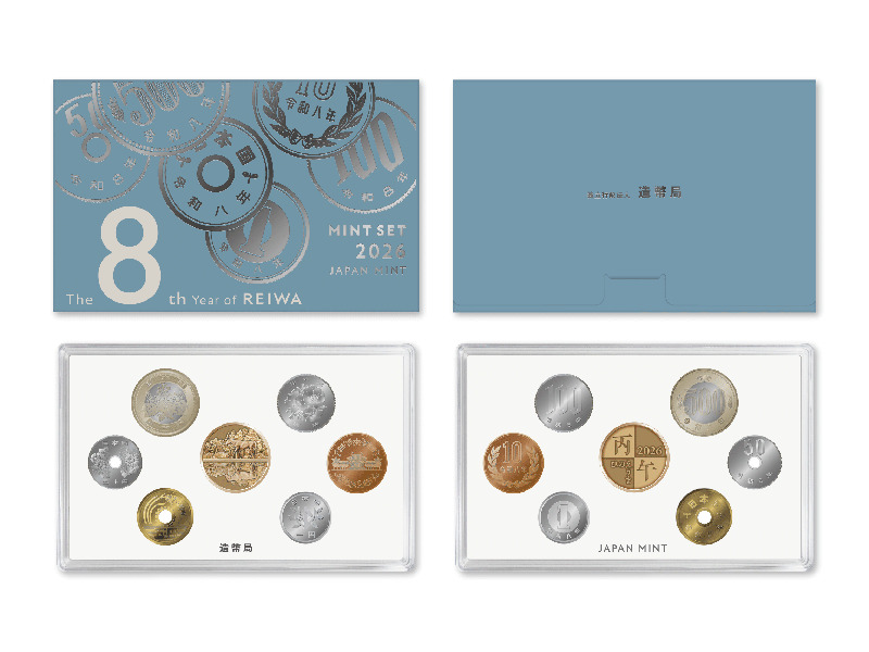 Image of 2026 Mint Set