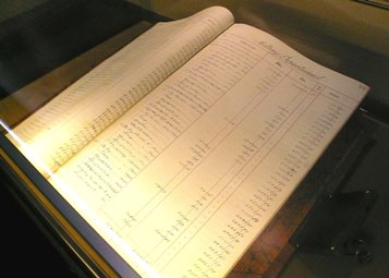 洋式帳簿の画像